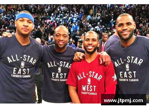 NBA风尘三侠：传奇球员的荣耀与奋斗