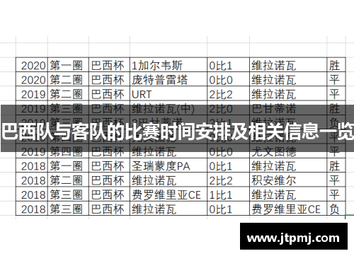 巴西队与客队的比赛时间安排及相关信息一览